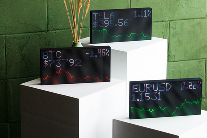 Ticker Box Display