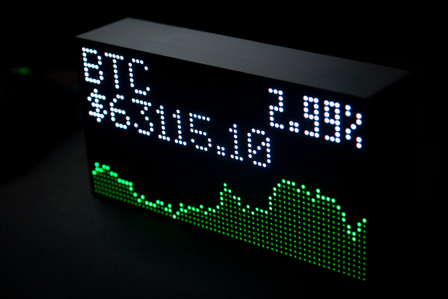 Bitcoin live price ticker display, front